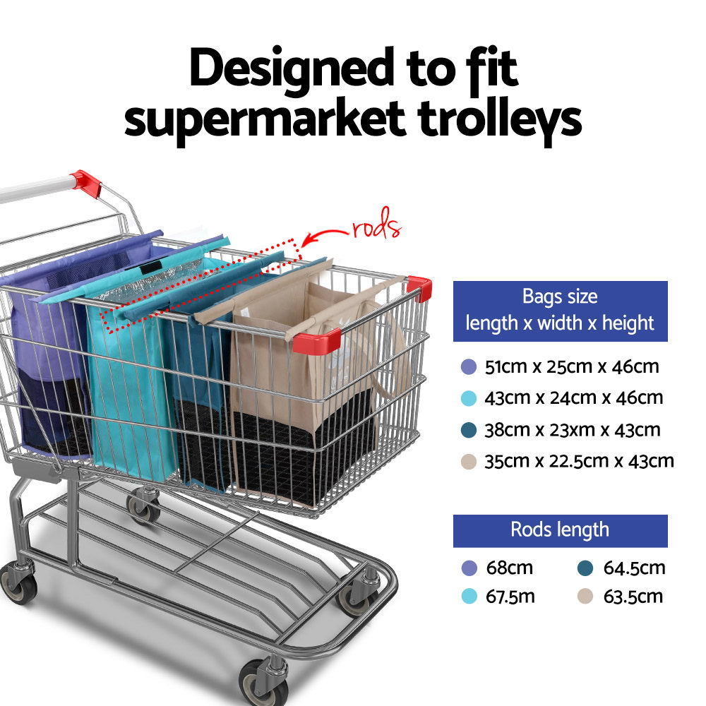 Boston Globe - "A shopping cart system that sorts and saves"